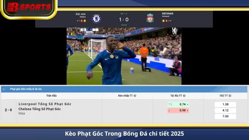 Kèo Phạt Góc Trong Bóng Đá chi tiết 2025